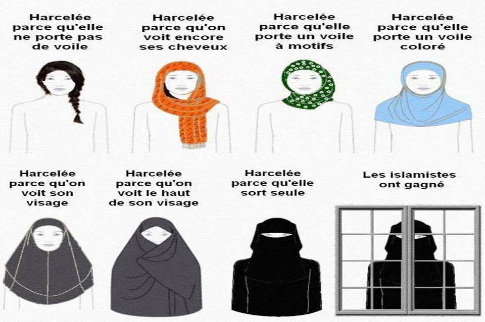 le-voile-islamique-contre-les-femmes