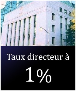 taux_directeur_a_1_pourcent
