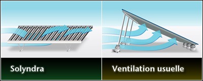 ventilation_plus_naturelle ventilation_plus_naturelle