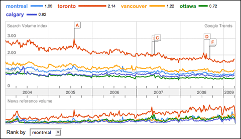 montreal_vs_le_canada