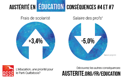 austerite-en-education-indexation-salaires