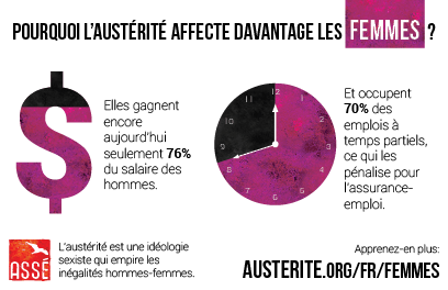 austerite-qui-affecte-les-femmes