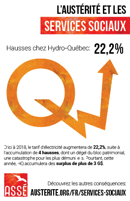 hausses-d-hydro-quebec