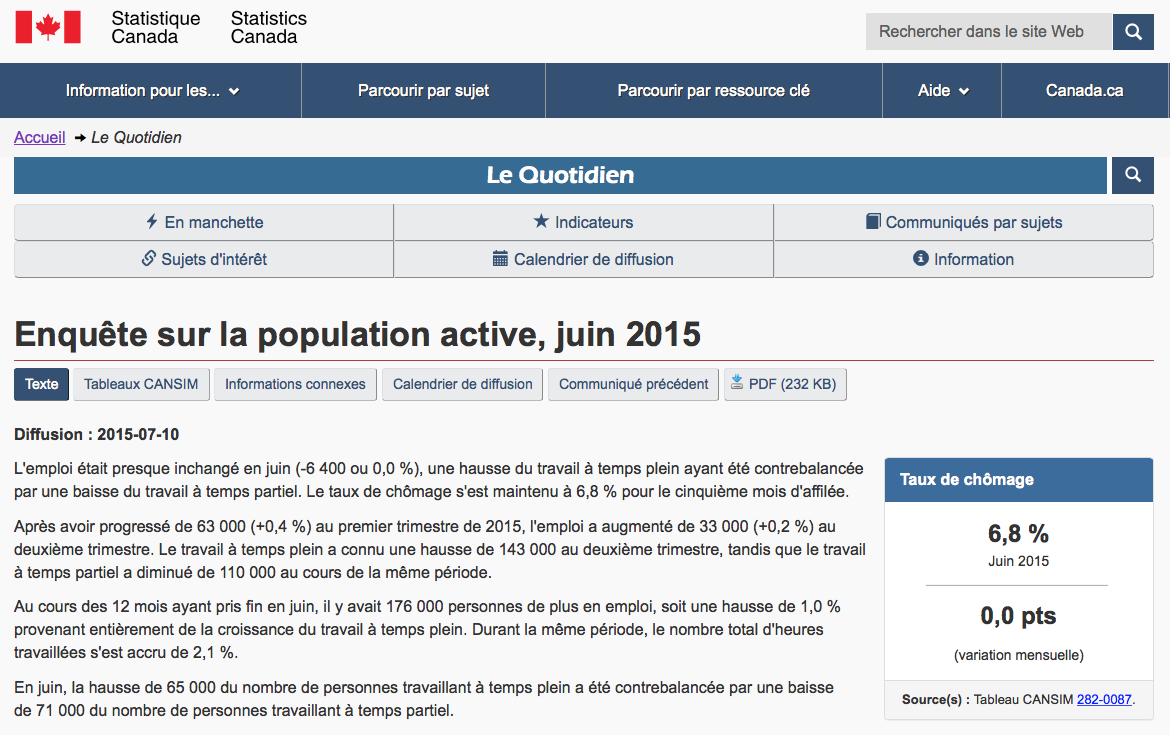 enquete-sur-la-population-active-juin-2015