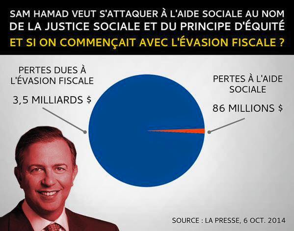 sam-hamad-s-attaque-a-l-aide-sociale