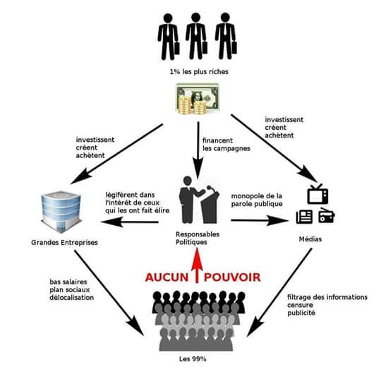 systeme-d-injustice-au-quebec