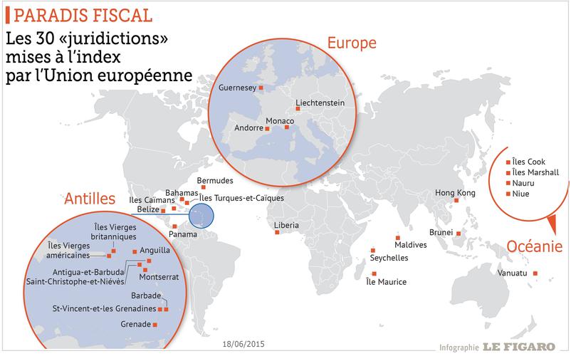 30-paradis-fiscaux-selon-l-union-europeenne