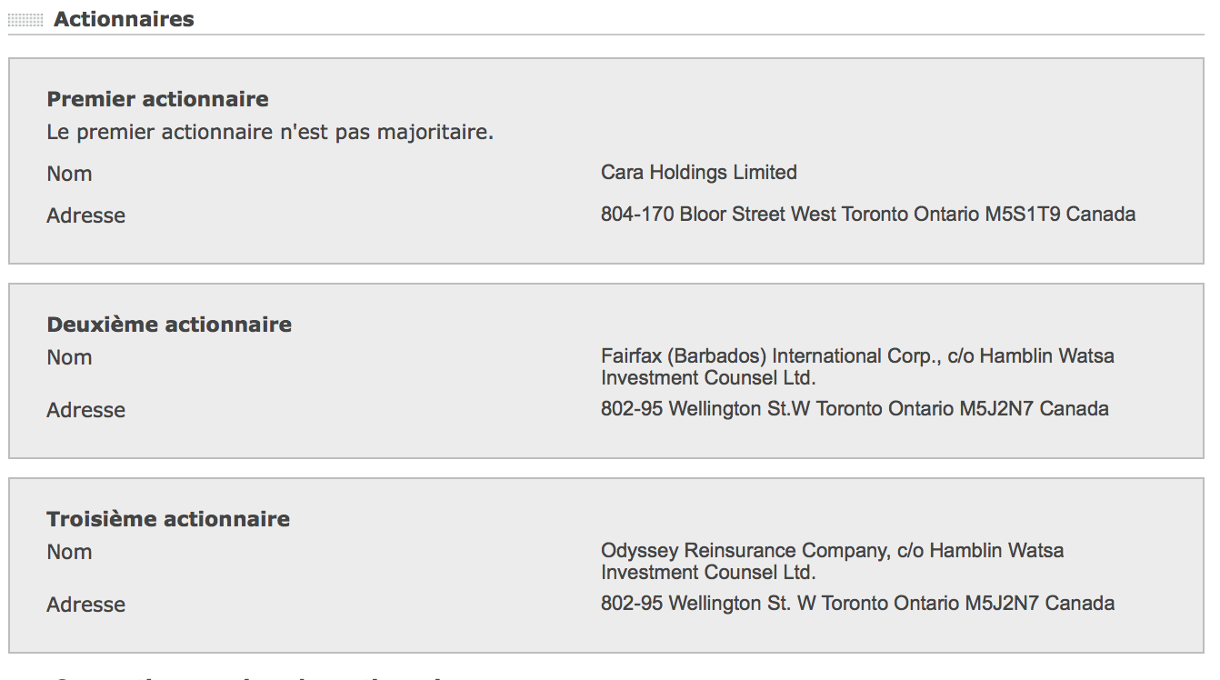 actionnaires-de-cara